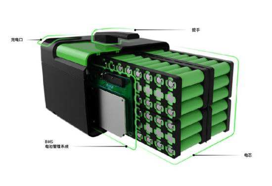 電動(dòng)汽車廢舊電池回收設(shè)備